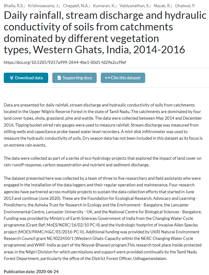 Bhalla_etal_2020_Data